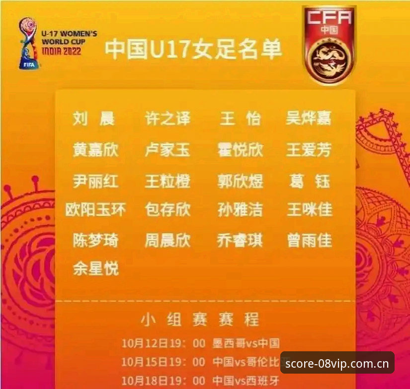 U17世界杯抽签揭晓：中国男女足直面强敌，西班牙vs摩洛哥谁更危险？